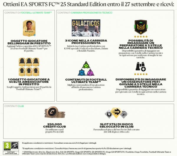 EA Sports FC 25 PS5