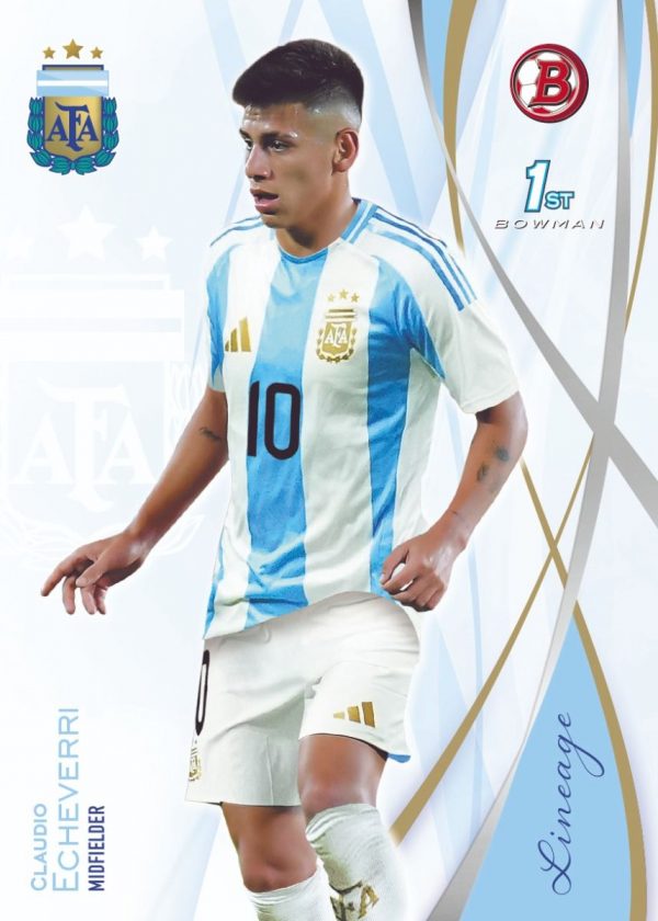 Topps Lineage Argentina 2024