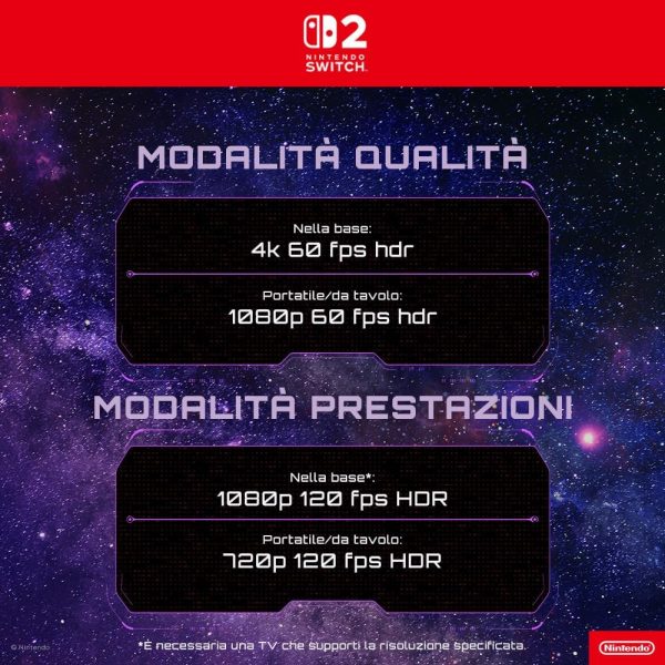 3 Metroid Prime 4 Nintendo Switch 2 Edition